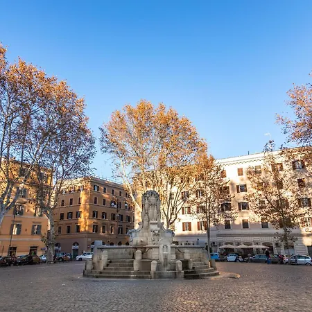 Testaccio Boutique In Διαμέρισμα Ρώμη